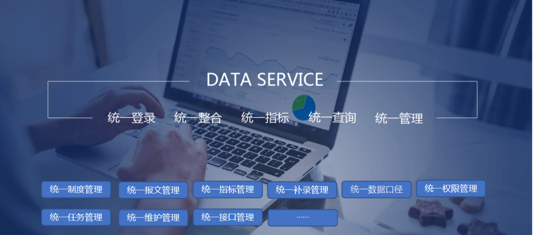 sunbet(中国)全力打造金融统一监管报送平台，你值得拥有